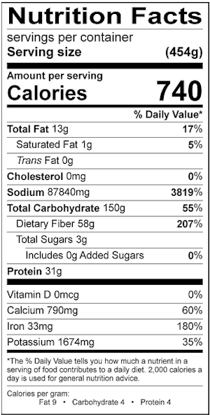 Nutrition Facts